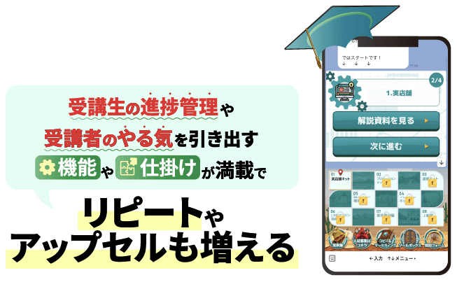 累計150社以上業界トップクラスの実績|LINEを使った最先端マーケティング|24時間365日自動セールス