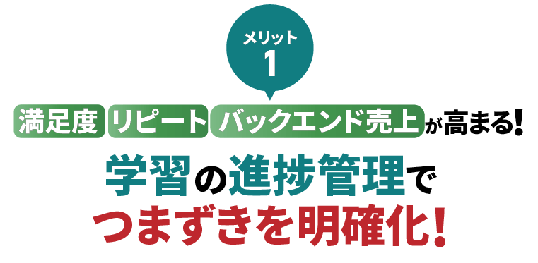 満足度、リピート、バックエンド売上が高まる！
              学習の進捗管理でつまずきを明確化!