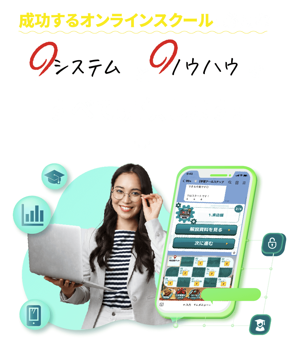 成功するオンラインスクールに必要な「システム」と「ノウハウ」を
          すべて提供します！